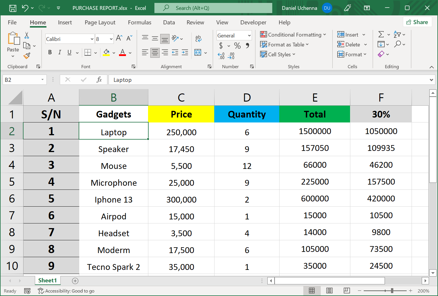 removing-editing-and-formatting-restrictions