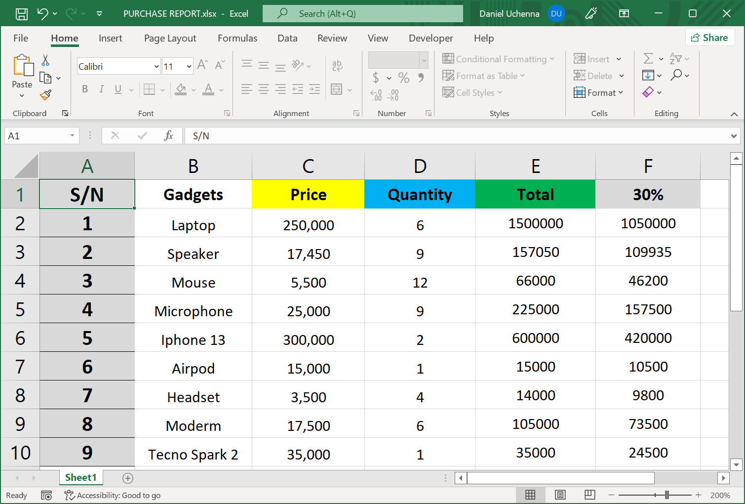 removing-editing-and-formatting-restrictions