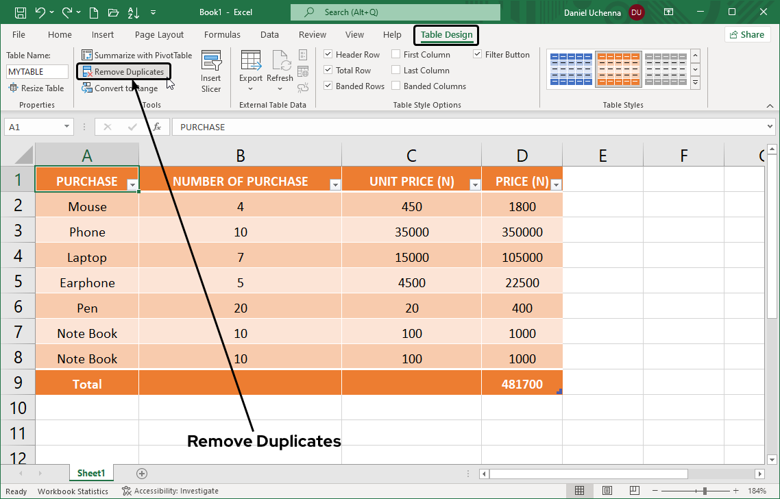 formatting-tables