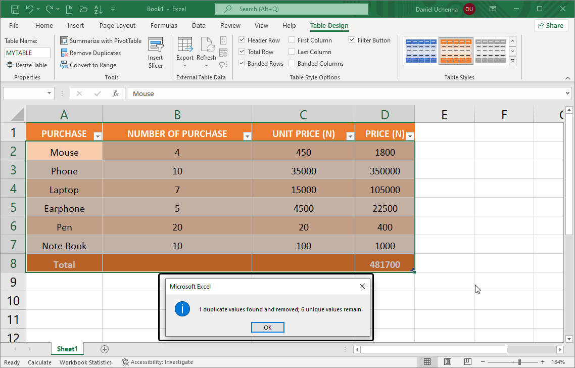 formatting-tables
