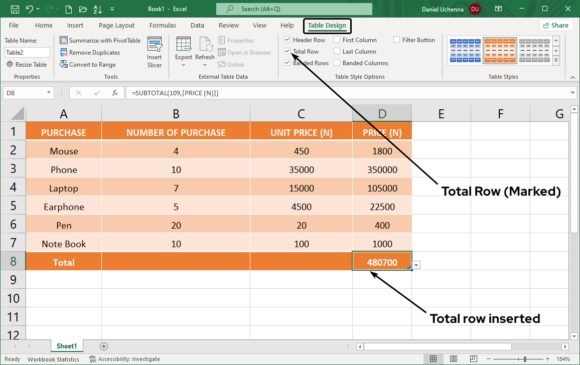 formatting-tables