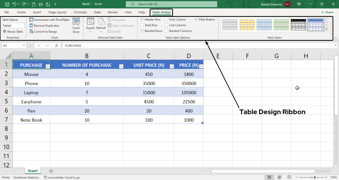 formatting-tables