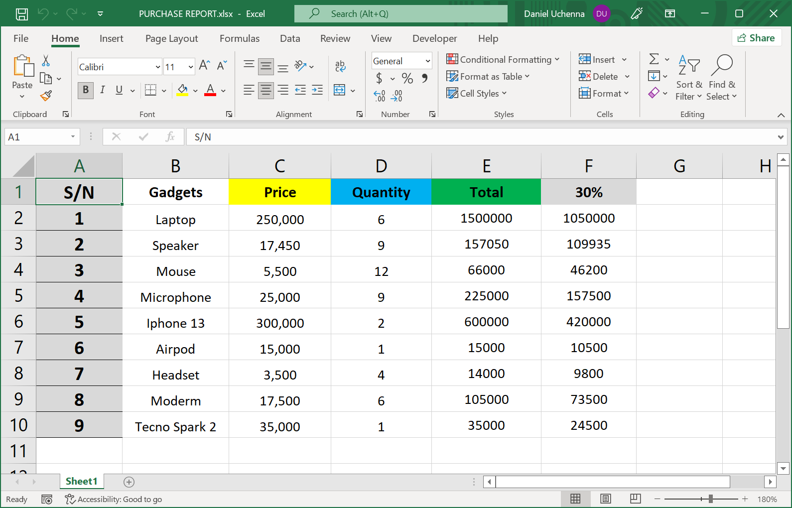 remove-password-from-workbook