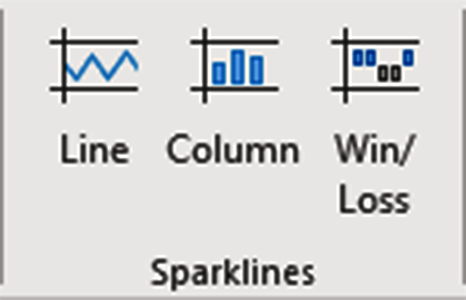 sparklines